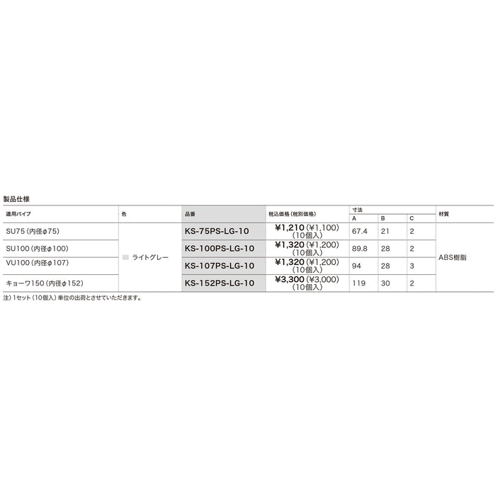 Ｐ製水返板１００型　ライトグレー（10個セット）