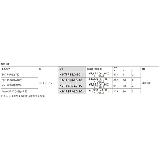 Ｐ製水返板１５２型　ライトグレー(10個セット)