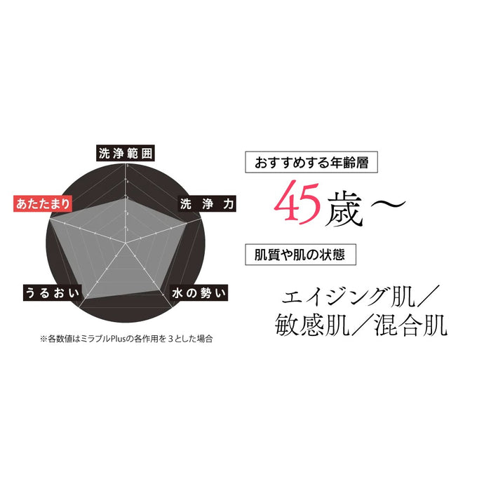 【4/26新発売】世代別ミラブルエイジングシリーズ　45歳～におすすめ　Mirable 艶（つや）　ウルトラファインバブルシャワーヘッド