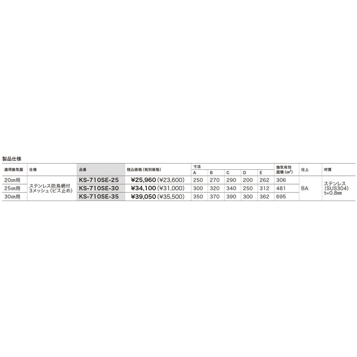 ＳＵＳ製フード３００角(３メッシュ)