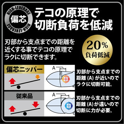 電気工事でのVVF・VA線切断作業に最適【黒金】電工名人偏芯薄刃ニッパ