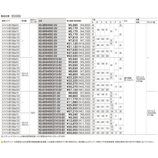 深型フード付ガラリ（防火ダンパー無、アミ無）