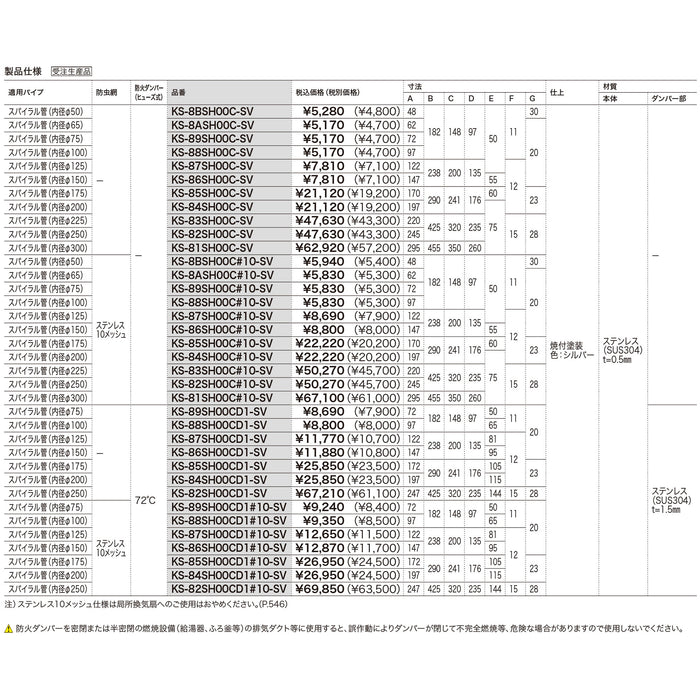 深型フード付ガラリ（防火ダンパー付、アミ付）