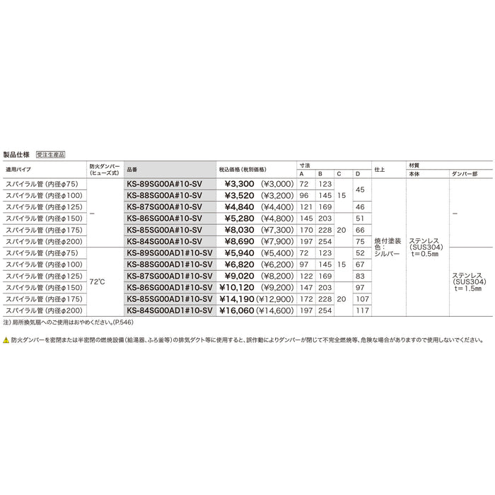 丸型ガラリ（防火ダンパー付、アミ付）