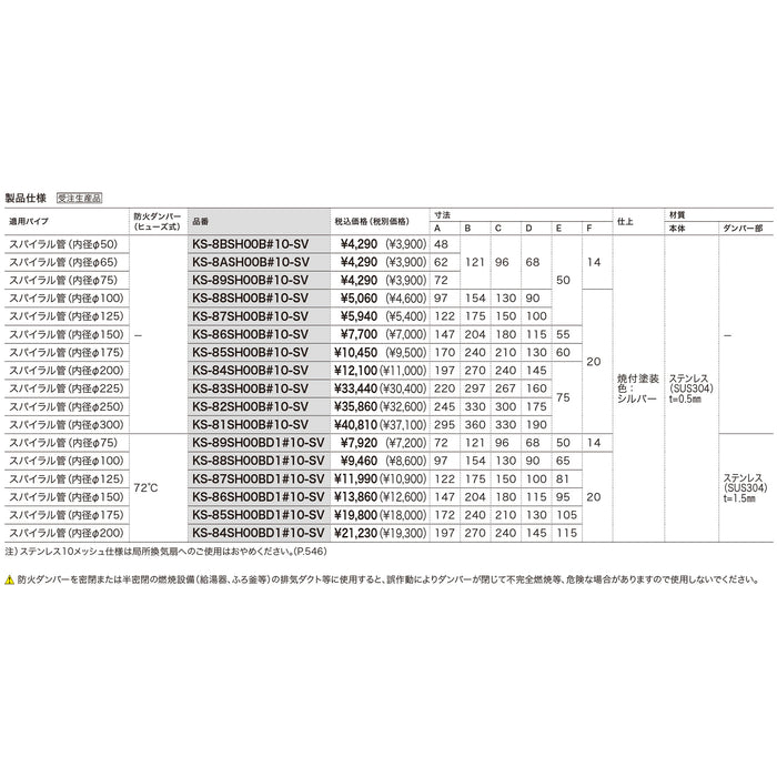 丸型フード付ガラリ（防火ダンパー付、アミ付）