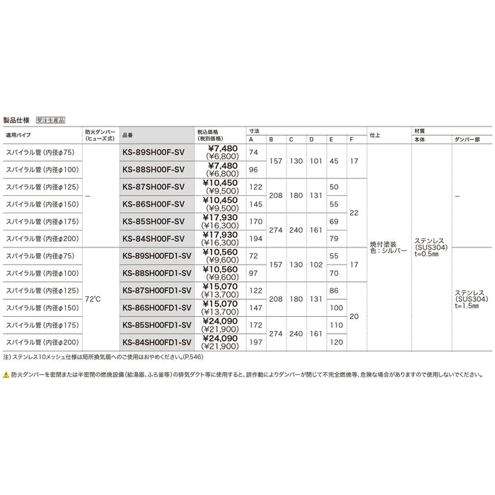 丸型フード付ガラリ（防火ダンパー無、アミ無）