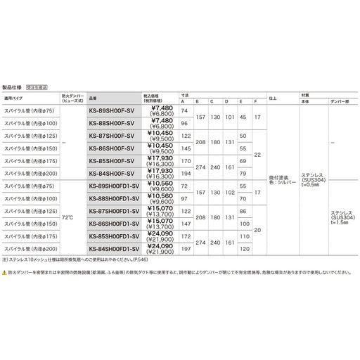 丸型フード付ガラリ（防火ダンパー付、アミ無）