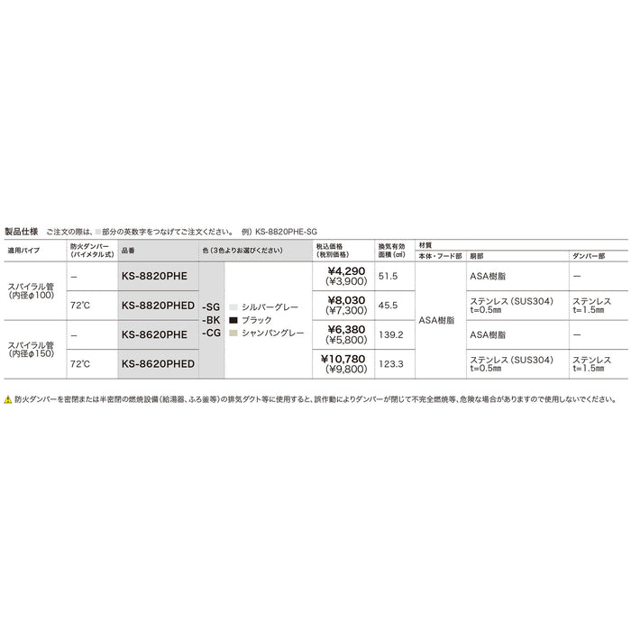 屋外換気口 強制換気用 樹脂 スリムタイプ SG(φ150)