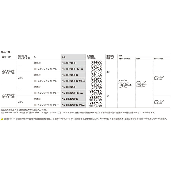 換気口　スリムタイプ(72℃ダンパー付・メタリックライトグレー)