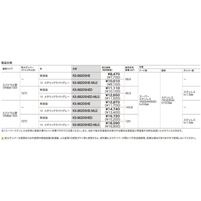 スーパースリムフード強制排気用（72℃ダンパー付）