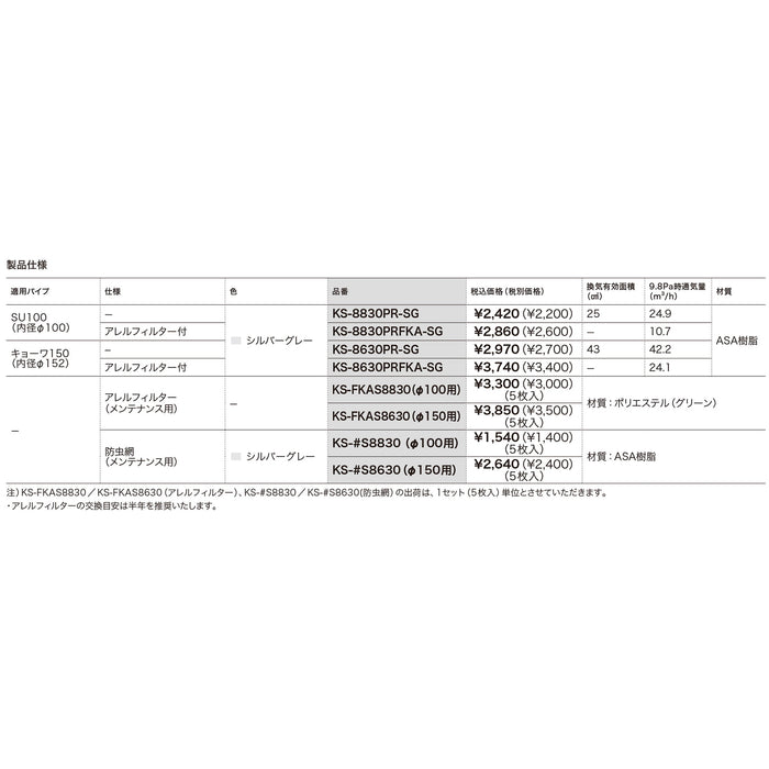 ＊１５０型プッシュ式レジスター シルバーグレー