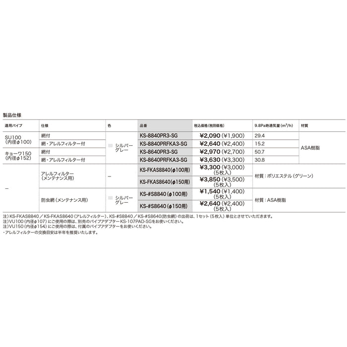 ＊プッシュ式Ｒ断熱密閉型シルバーグレー色