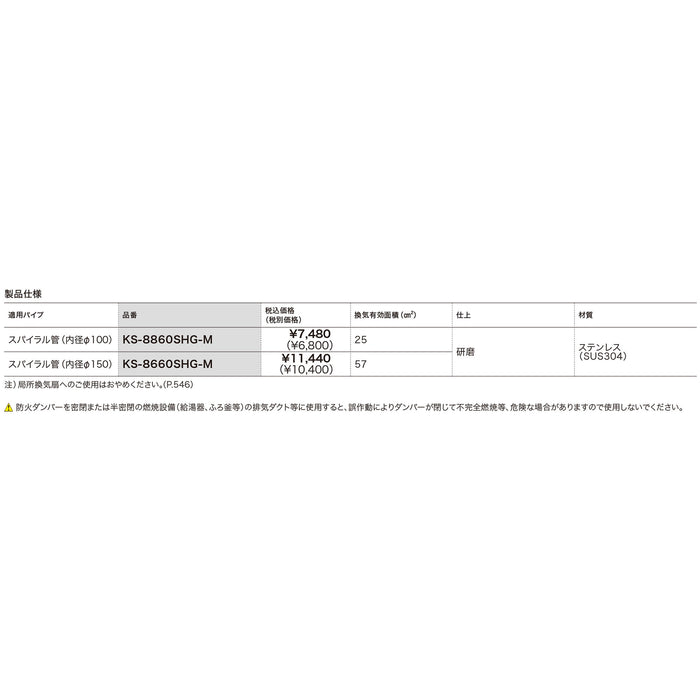 水切り付　８６６０ＳＨＧ