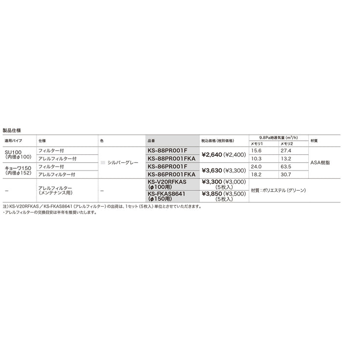 給気レジスター(アレルフィルター付)