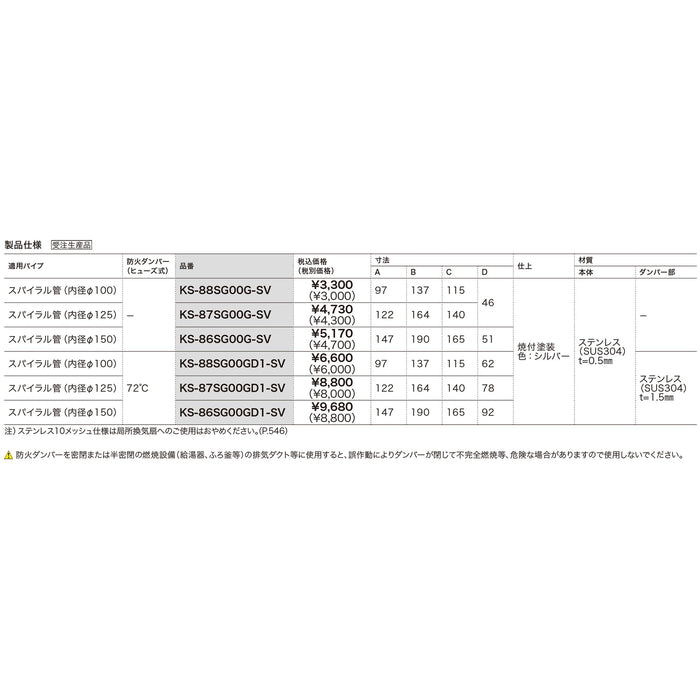 ベントキャップ三方向型（防火ダンパー付、アミ無）