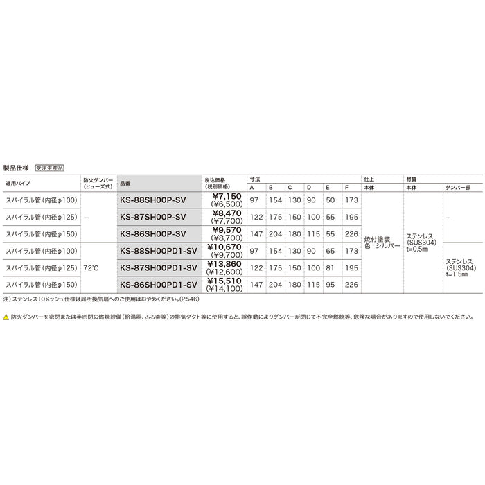 丸型フード付ガラリ水切付（防火ダンパー無、アミ無）