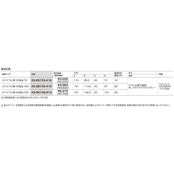 100型薄型グリルタイプ16ﾒｯｼｭ