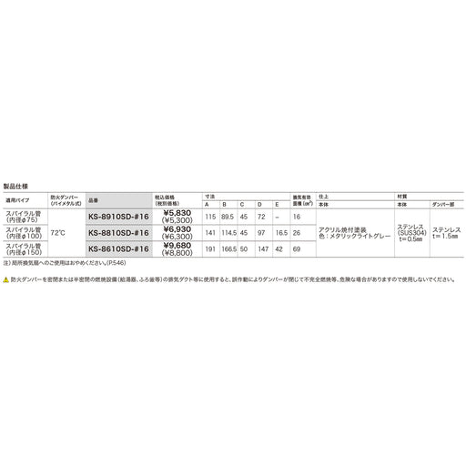 換気口　グリルタイプ（72℃ダンパー付）16ﾒｯｼｭ