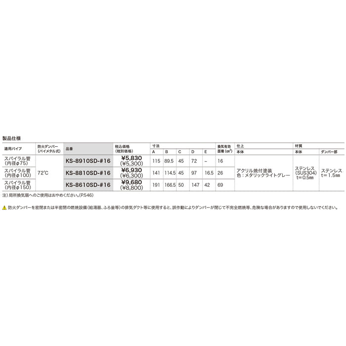 換気口　グリルタイプ（72℃ダンパー付）16ﾒｯｼｭ