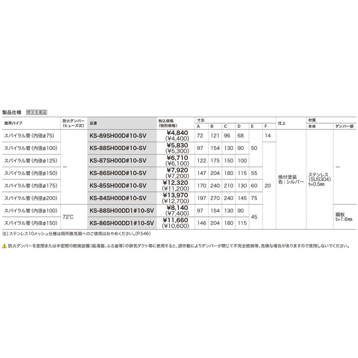 丸型フード付ガラリ偏芯型（防火ダンパー付、アミ付）