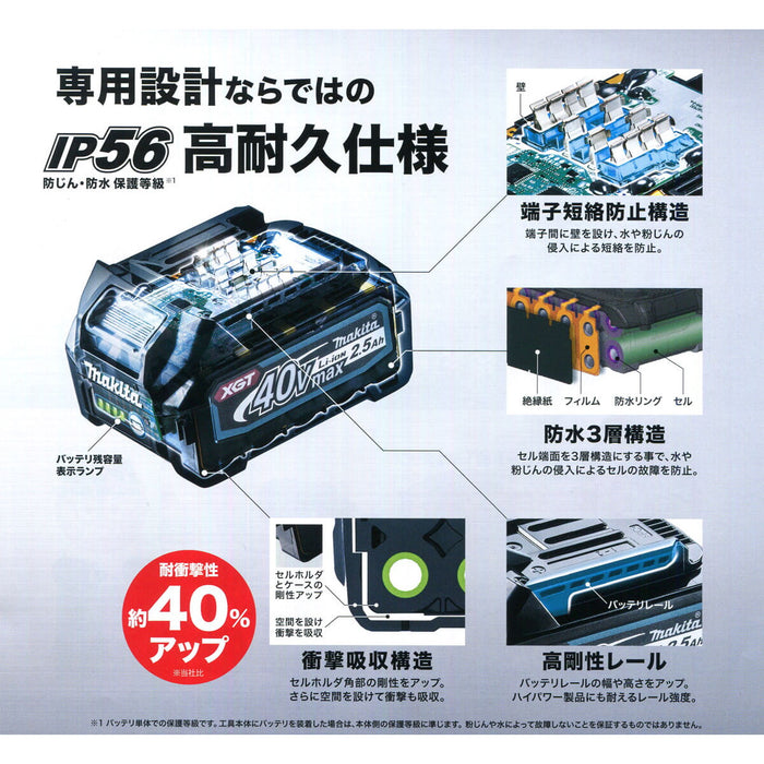 リチウムイオンバッテリＢＬ４０４０（箱なし）40Vmax-4.0Ah