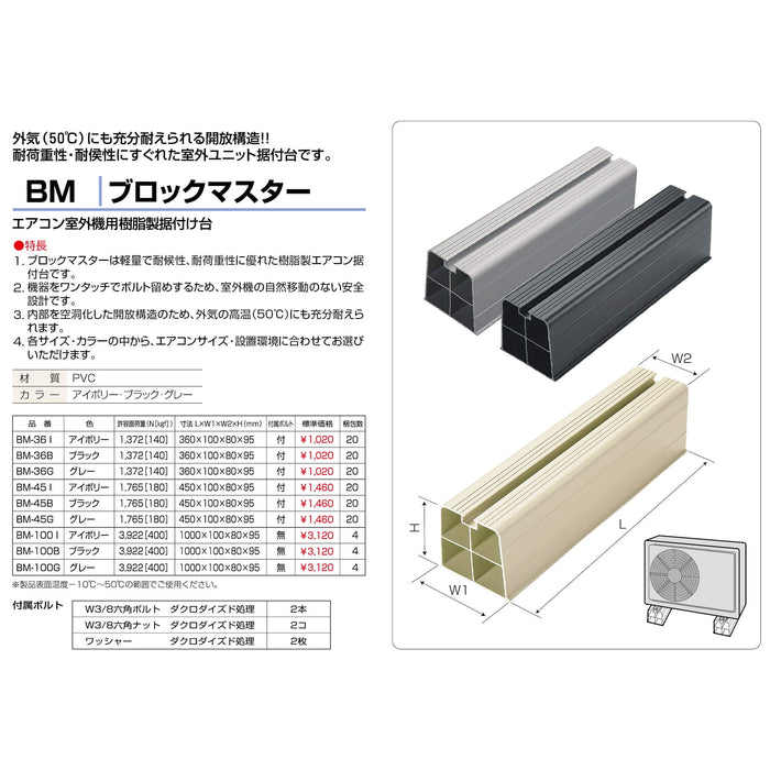 バクマ工業 BM  エアコン室外機樹脂製据付台ブロックマスター 1個