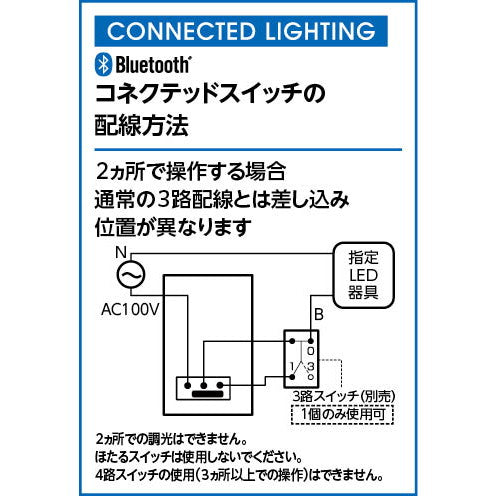 調光器　1個用　LC621