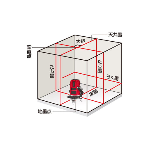 レーザ墨出器　ジンバルシリーズ　LA-505 墨出器(本体)