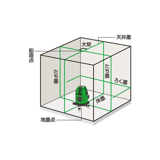 MAX LA-501DG 墨出器(本体)