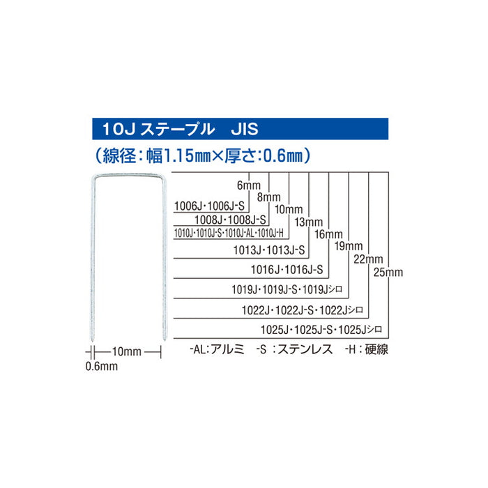 MAX ステープル 1006J