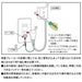 震度５強相当以上の揺れを感知し、１台で家中の電気を遮断！　感電ブレーカー　ガルシャット　1個入り