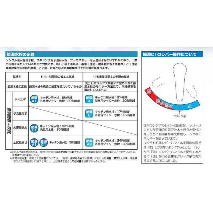 リネア単水栓 　ML050シリーズ（専用水栓）　Φ22～26mm対応