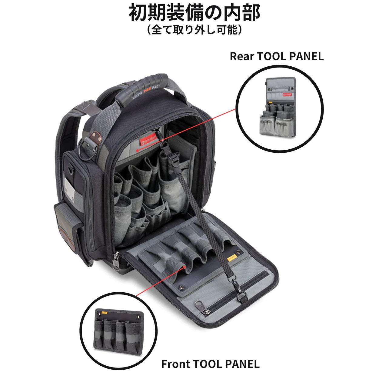 MB5B TOOL BAG CONFIGURATION