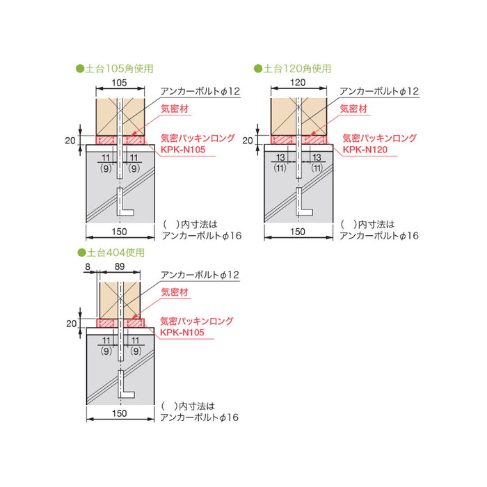 城東テクノ KPK-N 気密パッキンロング バラ出し