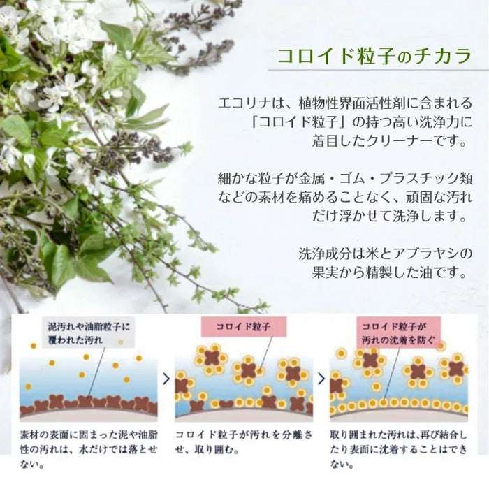 万能植物性液体石鹼　エコリナ　-ecoleaner-